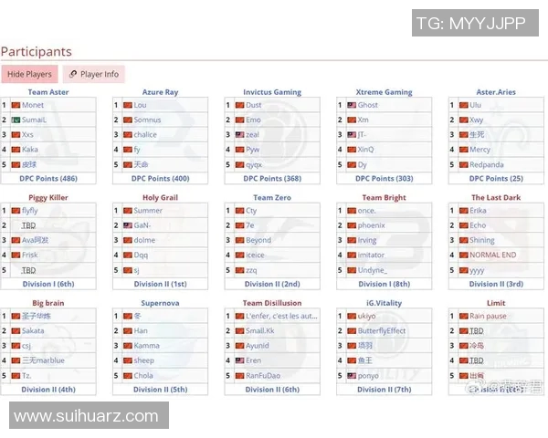 dota 2比赛日程-即将到来的Dota 2比赛日程概览-dota 2比赛日程