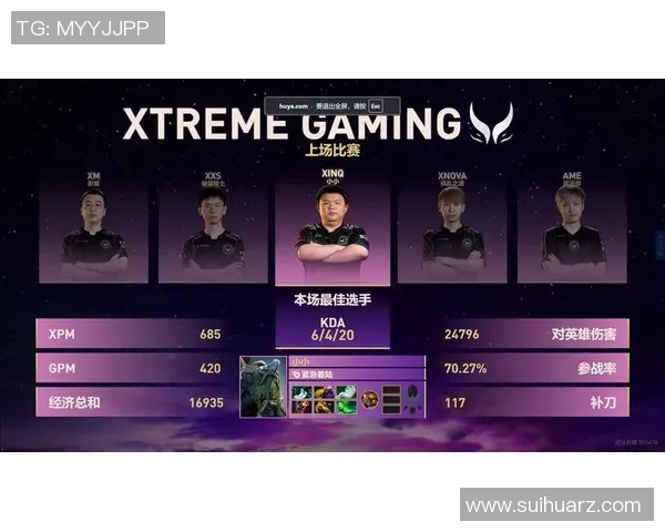 dota1明星阵容比赛-DOTA 1明星阵容比赛，辉煌与传承的无界决战-dota1明星阵容比赛