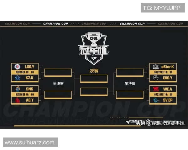 cfdl比赛-CFDL比赛—电竞热血的新篇章-cfdl比赛